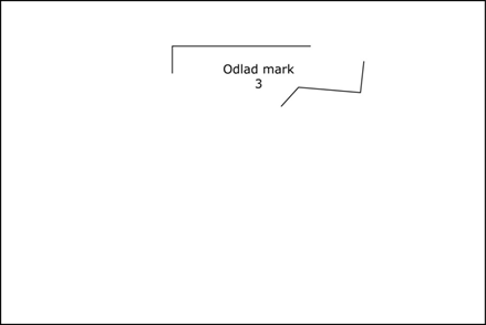 Exempel på ofullständig indelning. Bilden visar ett exempel på ofullständig indelning. Enbart odlad mark med saknade gränser mot omgivande överordnade marktyper.