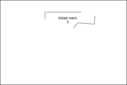 Bilden visar ett exempel på ofullständig indelning. Enbart odlad mark med saknade gränser mot omgivande överordnade marktyper.