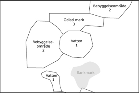 Bilden visar ett exempel på odlad mark, vars gräns tillsammans med de överordnade begränsningslinjerna för vatten och bebyggelseområde ger en fullständig indelning.